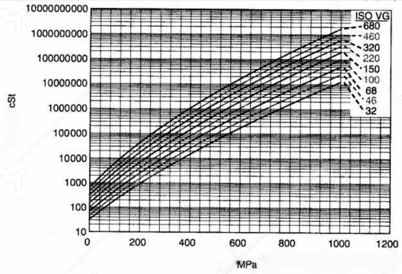 Смазочные Материалы Itj: Научный Подход К Выбору И Надёжность Для Ваших Подшипников - Японские Оригинальные Подшипники Смазочные материалы ITJ: научный подход к выбору и надёжность для ваших подшипников bearing mm