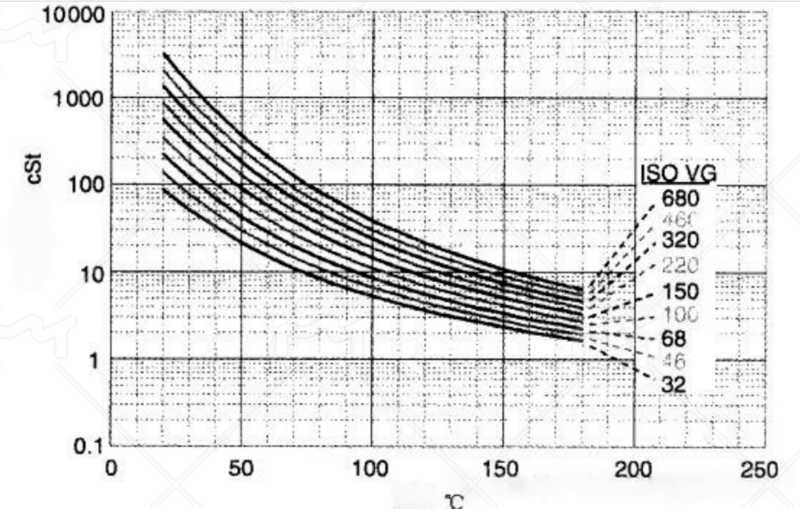 Смазочные Материалы Itj: Научный Подход К Выбору И Надёжность Для Ваших Подшипников - Японские Оригинальные Подшипники Смазочные материалы ITJ: научный подход к выбору и надёжность для ваших подшипников bearing mm